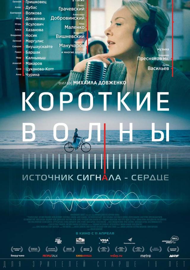 Короткие волны (16+)